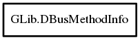 Object hierarchy for DBusMethodInfo