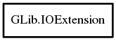 Object hierarchy for IOExtension