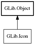 Object hierarchy for Icon