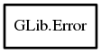 Object hierarchy for Error