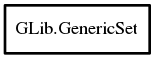 Object hierarchy for GenericSet