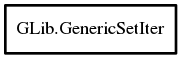 Object hierarchy for GenericSetIter