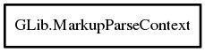 Object hierarchy for MarkupParseContext