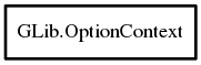 Object hierarchy for OptionContext