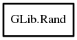 Object hierarchy for Rand