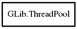 Object hierarchy for ThreadPool