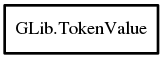 Object hierarchy for TokenValue