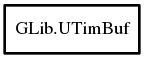 Object hierarchy for UTimBuf