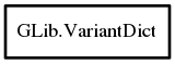 Object hierarchy for VariantDict