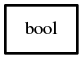 Object hierarchy for bool