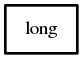 Object hierarchy for long