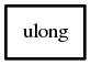 Object hierarchy for ulong