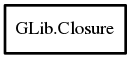 Object hierarchy for Closure