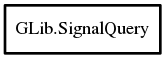 Object hierarchy for SignalQuery