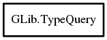 Object hierarchy for TypeQuery